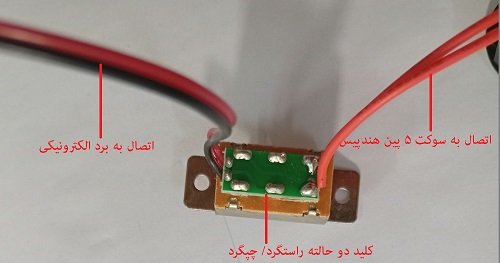 برد الکترونیکی سوهان برقی استرانگ مدل 207